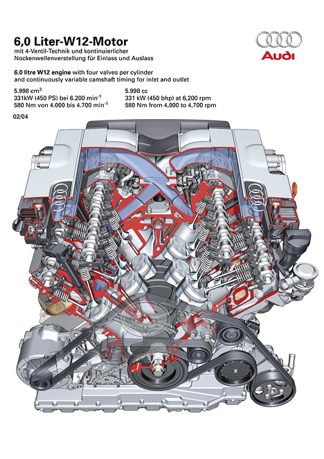 Audi A8, Schttzeichnung 6.0 Liter V12 Motor mit 450 PS und 580 Nm