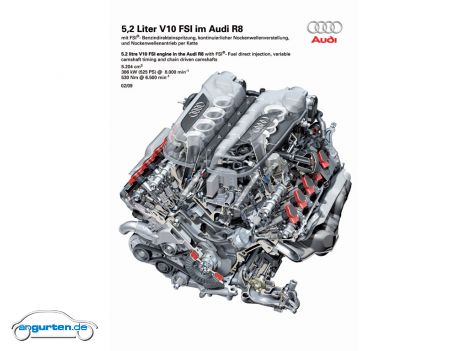 Audi R8 - 5.2 Liter V10 FSI Motor - Schnittzeichnung