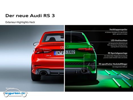 Audi RS 3 Limousine (2022) - Vergleich Vorgänger Heck