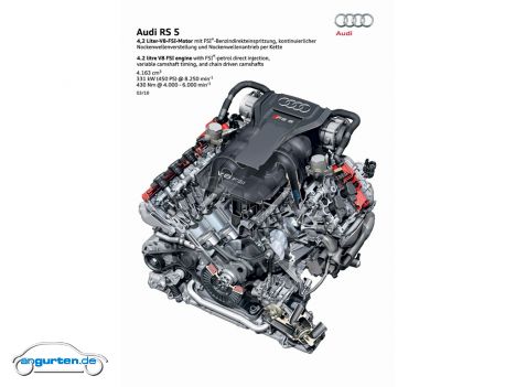 Audi RS5 - Schnittbild des Motors