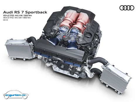 Der neue Audi RS7 Sportback - Bild 22