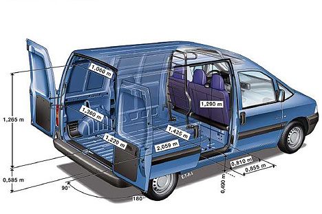 Citroen Jumpy - Abmessungen Laderaum