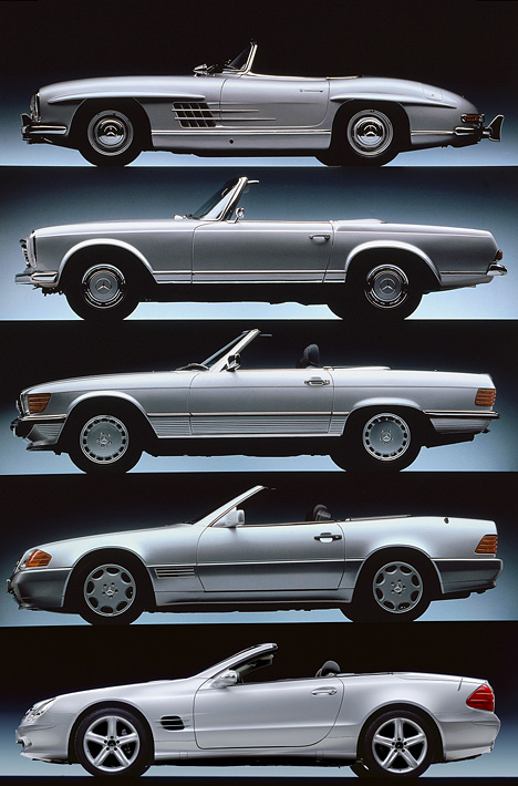 Mercedes SL - SL Historie