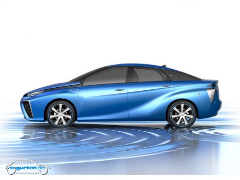 Toyota FCV Concept - Vielleicht doch die Zukunft der Emissionsfreien Mobilität?
