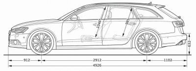 Audi A6 (C7) - Technische Daten zu allen Motorisierungen