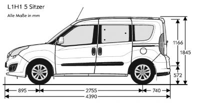 Opel Combo Nutzfahrzeug (2018): Vorstellung, Ladefläche, Maße