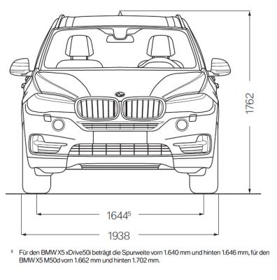 BMW X5 2006-2013 Abmessungen Seitenansicht