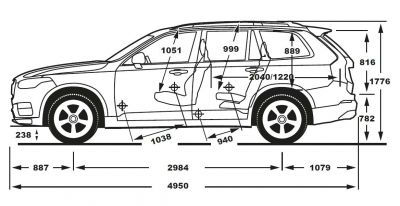 Volvo XC90 - Abmessungen & Technische Daten - Länge, Breite, Höhe,  Gepäckraumvolumen