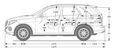 Mercedes Benz Gle W166 Abmessungen Technische Daten