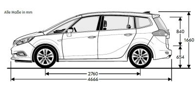Opel Zafira 2017 Abmessungen Technische Daten Lange