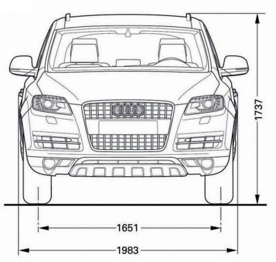 Audi Q7 Abmessungen Technische Daten Lange Breite Hohe Gepackraumvolumen