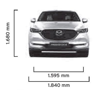 Abmessungen: Mazda 5 2005-2008 vs. Mazda CX-5 2012-2017
