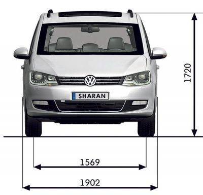 VW Sharan - Abmessungen & Technische Daten - Länge, Breite, Höhe,  Gepäckraumvolumen