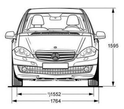 Mercedes-Benz A-class (W169)  Technische Daten, Verbrauch, Maße