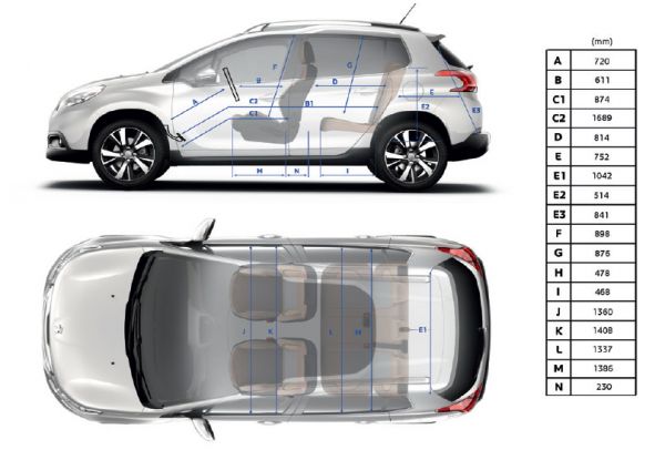 Peugeot Peugeot 2008 Abmessungen Technische Daten Lange Breite Hohe Gepackraumvolumen