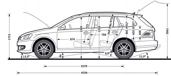 Фольксваген пассат универсал размеры