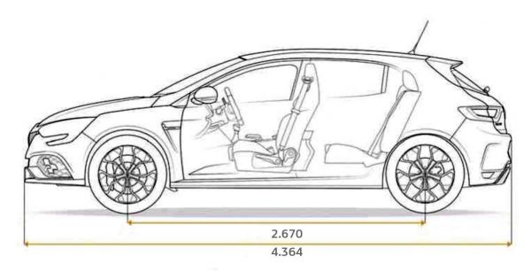 Renault Megane RS 2017 - Abmessungen & Technische Daten - Länge, Breite,  Höhe, Gepäckraumvolumen