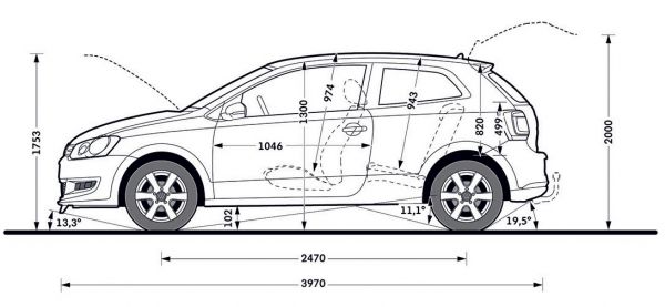 Vw Polo V 6r Abmessungen Technische Daten Lange Breite Hohe Gepackraumvolumen