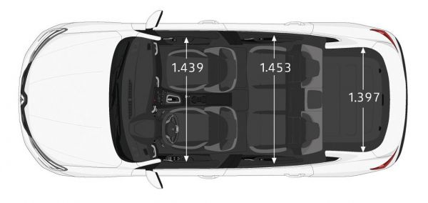 Renault Arkana Kofferraum 