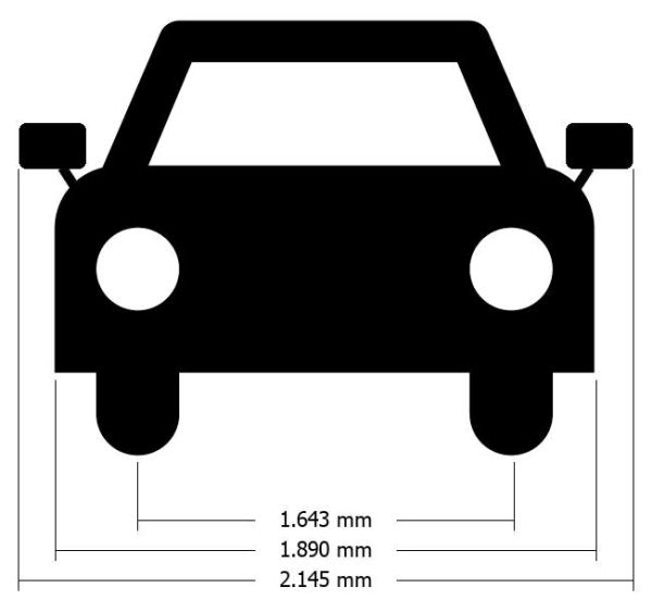 Hyundai Santa Fe 2018  Abmessungen & Technische Daten  Länge, Breite