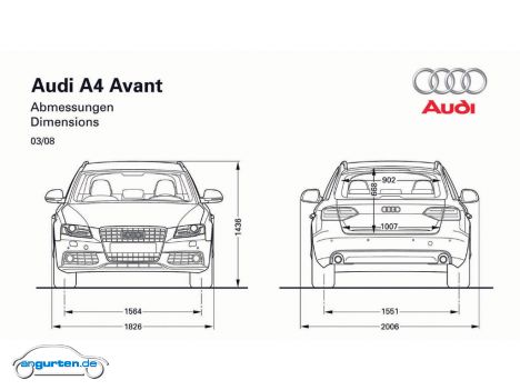 Audi A4 Avant - Abmessungen