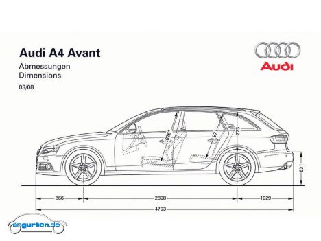 Audi A4 Avant - Abmessungen