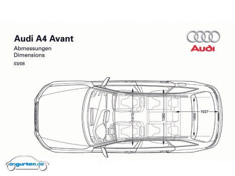 Audi A4 Avant - Abmessungen