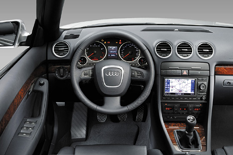 Audi A4 Cabrio, Motor