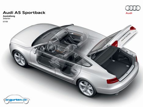 Audi A5 Sportback - Illustration