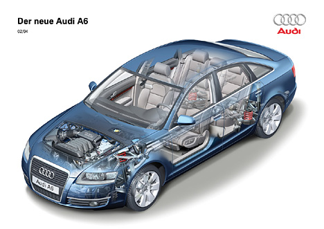 Audi A6, Schnittzeichnung