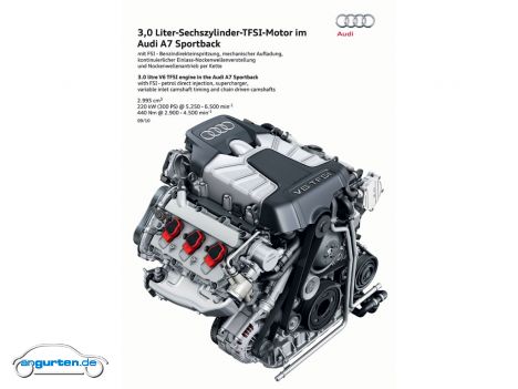 Audi A7 Sportback - V6 TFSI Motor mit 300 PS