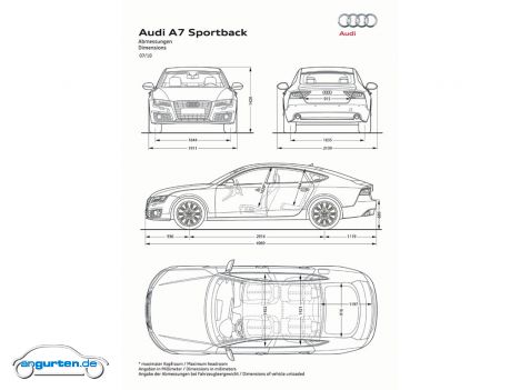 Audi A7 Sportback - Abmessungen
