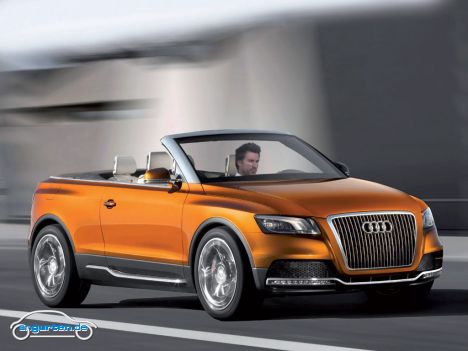 Audi Cross Cabrio