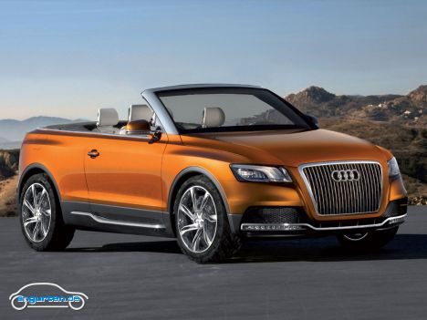 Audi Cross Cabrio