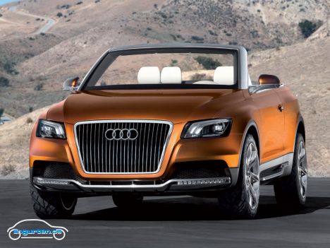 Audi Cross Cabrio