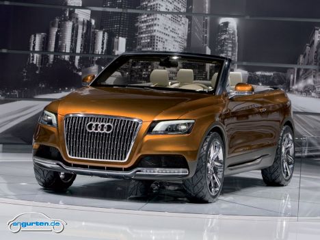 Audi Cross Cabrio