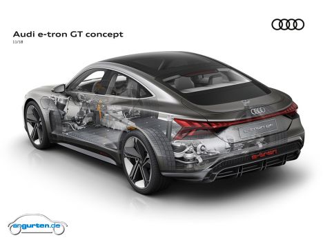 Audi e-tron GT concept - Bild 10