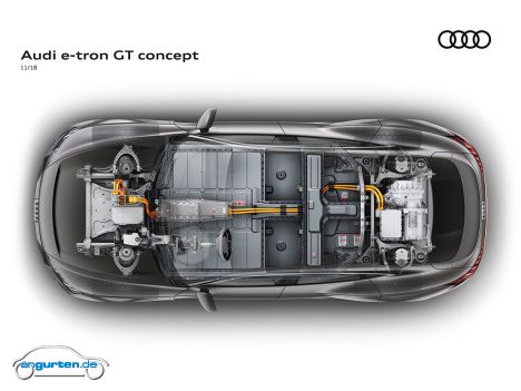 Audi e-tron GT concept - Bild 11
