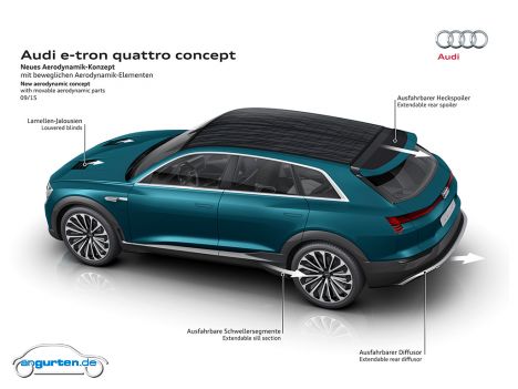 Audi e-tron quattro concept - Bild 3