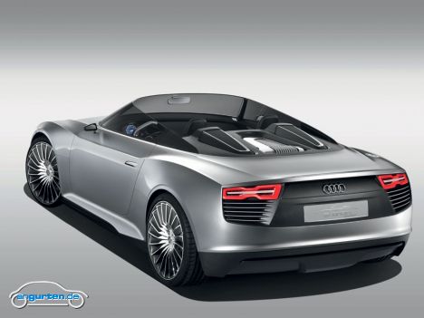 Audi e-tron Spyder