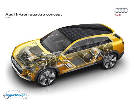 Audi h-tron quattro concept - Bild 16