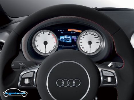 Audi Metroproject quattro, Instrumente