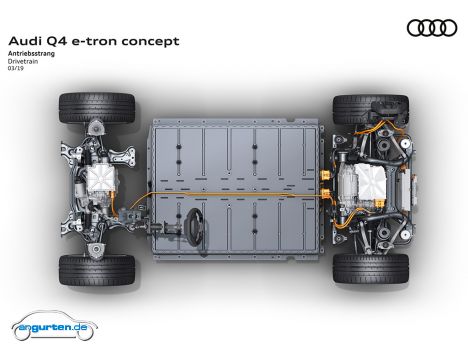 Audi Q4 e-tron concept - Bild 13