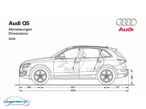 Audi Q5 - Maße und Gewichte