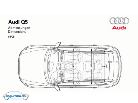 Audi Q5 - Maße und Gewichte