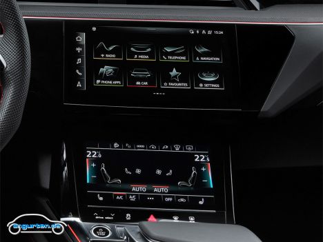 Audi Q8 e-tron 2023 - Mittelkonsole