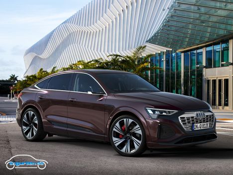 Audi Q8 Sportback e-tron 2023 - Frontansicht