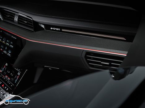 Audi Q8 Sportback e-tron 2023 - Details