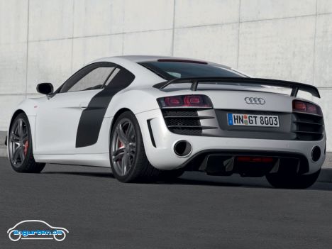 Audi R8 GT