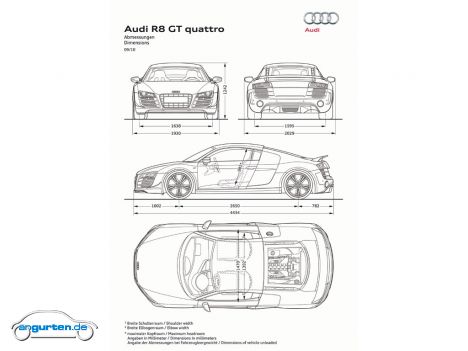 Audi R8 GT - Abmessungen
